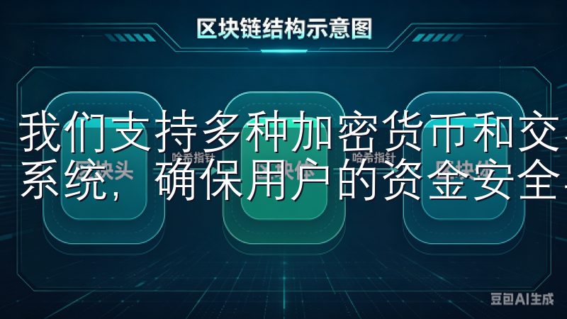 我们支持多种加密货币和交易对，拥有先进的交易技术和稳定的系统，确保用户的资金安全与交易顺畅。