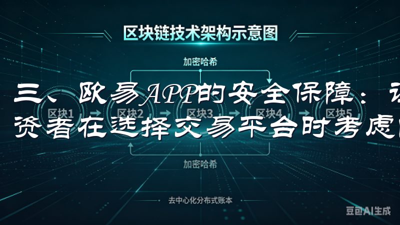 三、欧易APP的安全保障：让您的投资更加安心 安全性是投资者在选择交易平台时考虑的重要因素。