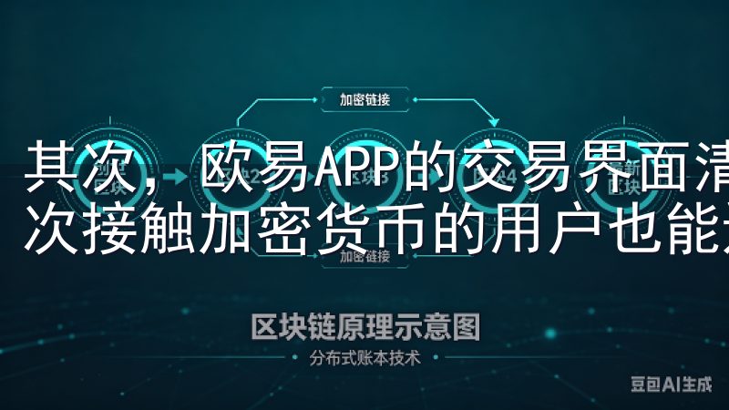 其次，欧易APP的交易界面清晰明了，操作简单，即使是第一次接触加密货币的用户也能迅速上手。
