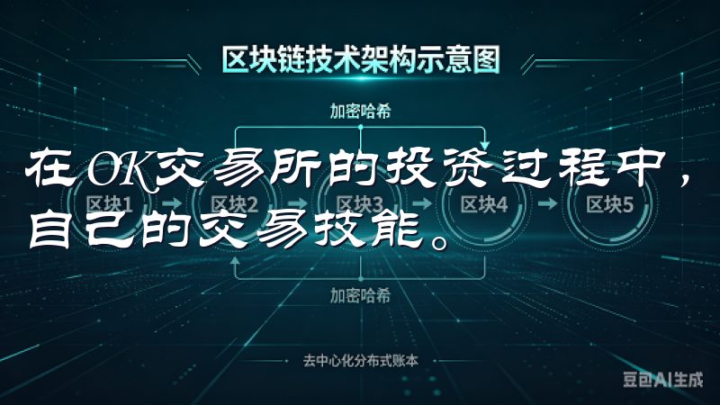 在OK交易所的投资过程中，我发现有许多资源能够帮助我提高自己的交易技能。