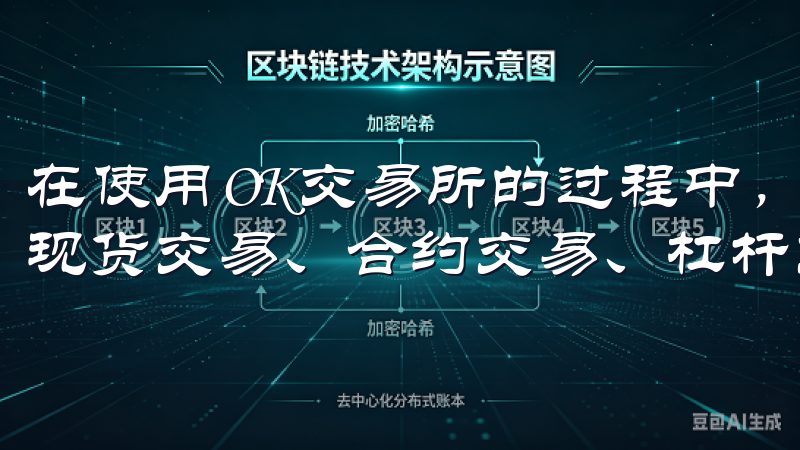 在使用OK交易所的过程中，我发现其基本功能非常齐全，包括现货交易、合约交易、杠杆交易等多种形式。