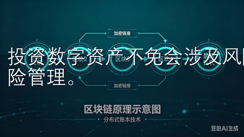投资数字资产不免会涉及风险，因此我在交易过程中尤为注重风险管理。