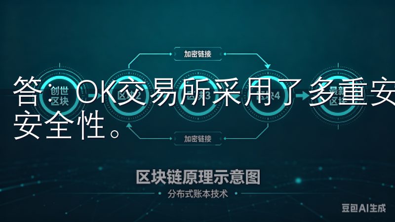 答：OK交易所采用了多重安全措施来保护用户资产，有较好的安全性。