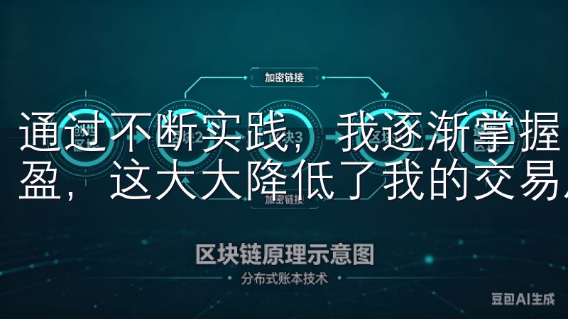 通过不断实践，我逐渐掌握了一些基本的交易策略，如止损和止盈，这大大降低了我的交易风险。