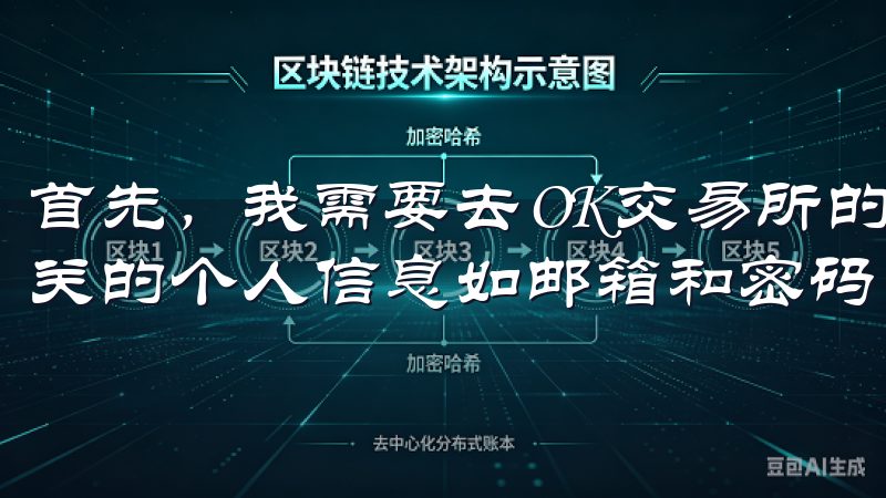 首先，我需要去OK交易所的官方网站，点击注册按钮，填写相关的个人信息如邮箱和密码。