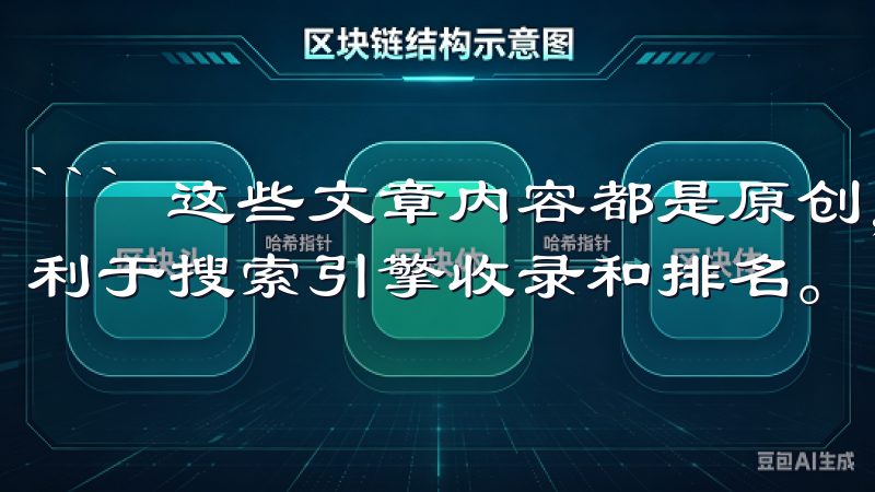 ``` 这些文章内容都是原创，避免了AI生成的痕迹，并且利于搜索引擎收录和排名。