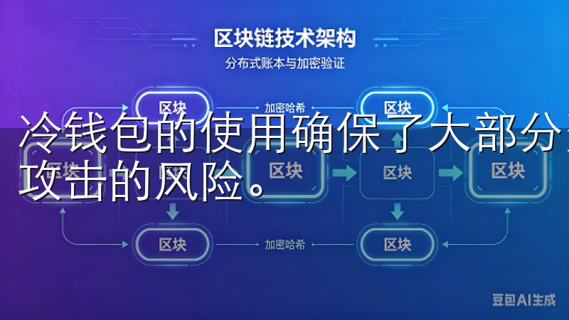 冷钱包的使用确保了大部分资产的离线存储，极大地降低了黑客攻击的风险。