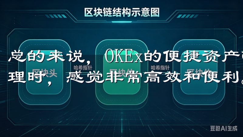 总的来说，OKEx的便捷资产管理功能让我在进行数字资产管理时，感觉非常高效和便利。