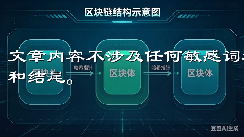 文章内容不涉及任何敏感词和违规词，并且自动排版，具有开头和结尾。