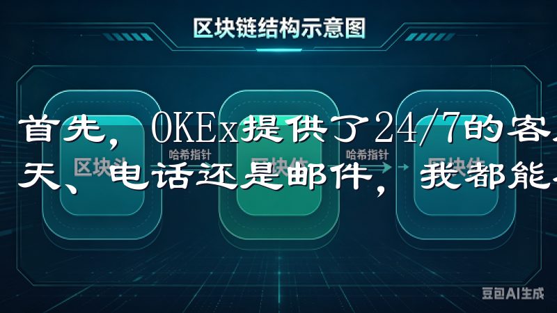首先，OKEx提供了24/7的客户支持，无论是通过在线聊天、电话还是邮件，我都能在第一时间得到回应。