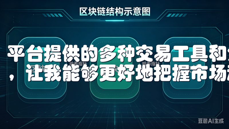 平台提供的多种交易工具和分析功能，极大提升了我的交易效率，让我能够更好地把握市场动向。