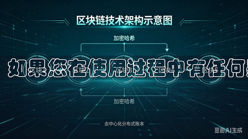 如果您在使用过程中有任何疑问或建议，欢迎随时与我们联系。
