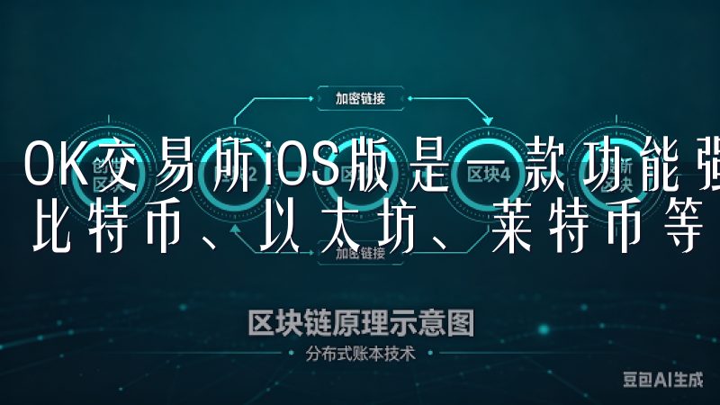 OK交易所iOS版是一款功能强大的加密货币交易应用，支持比特币、以太坊、莱特币等多种主流数字资产。