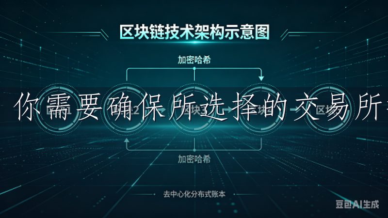 你需要确保所选择的交易所拥有良好的安全记录和用户评价。