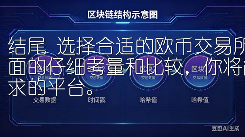 结尾 选择合适的欧币交易所并不是一件简单的事情，但几个方面的仔细考量和比较，你将能够找到一个既安全又符合你交易需求的平台。