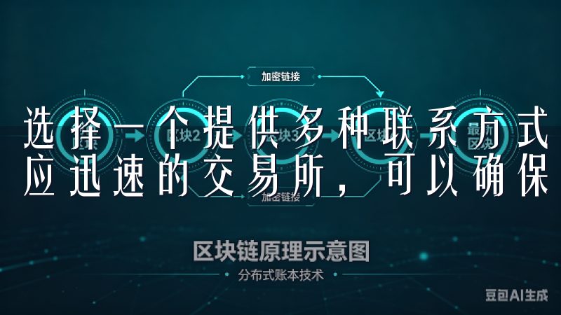 选择一个提供多种联系方式（如线聊天、电子邮件、电话）且响应迅速的交易所，可以确保你遇到问题时能够及时获得帮助。