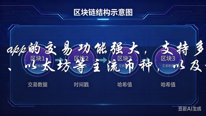 app的交易功能强大，支持多种数字货币的交易，包括比特币、以太坊等主流币种，以及许多新兴的数字资产。
