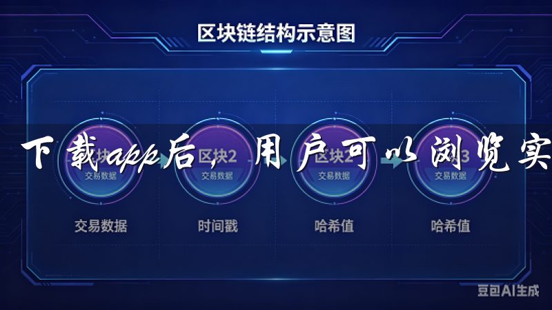 下载app后，用户可以浏览实时行情，了解最新的市场动态。