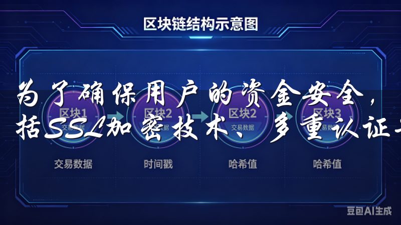 为了确保用户的资金安全,欧意交易所采用了多种安全措施,包括SSL加密技术、多重认证等。