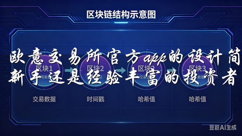 欧意交易所官方app的设计简洁明了，用户界面友好，无论是新手还是经验丰富的投资者，都能快速上手。