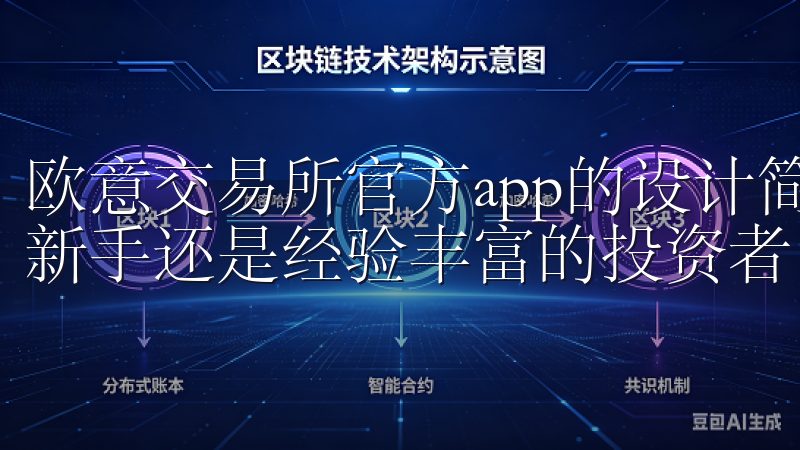 欧意交易所官方app的设计简洁明了，用户界面友好，无论是新手还是经验丰富的投资者，都能快速上手。