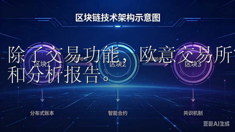 除了交易功能，欧意交易所官方app还提供了丰富的市场资讯和分析报告。