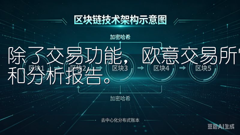 除了交易功能，欧意交易所官方app还提供了丰富的市场资讯和分析报告。