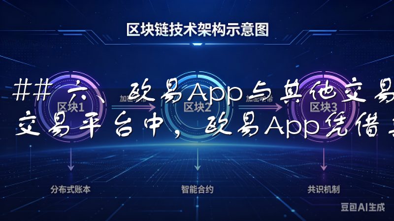 ## 六、欧易App与其他交易平台的比较 在众多数字货币交易平台中，欧易App凭借其独特的优势脱颖而出。