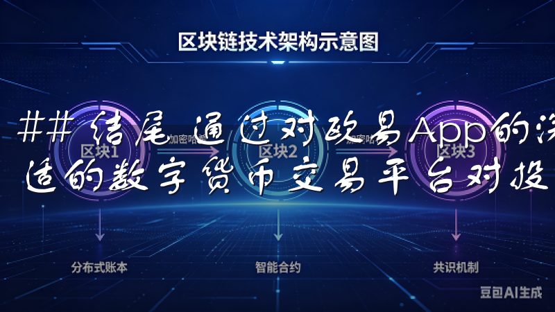 ## 结尾 通过对欧易App的深度体验，我更加确信选择合适的数字货币交易平台对投资者的重要性。