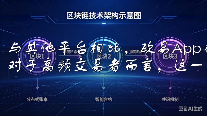 与其他平台相比，欧易App在交易手续费上颇具竞争力，尤其对于高频交易者而言，这一点极为重要。