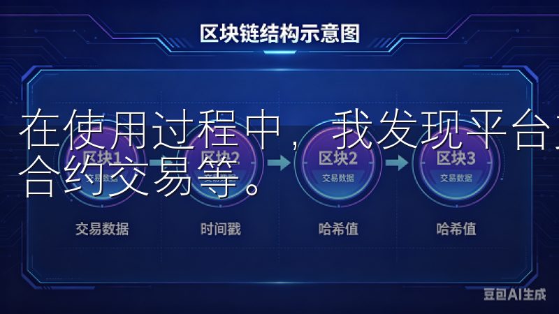 在使用过程中，我发现平台支持多种交易方式，包括现货交易、合约交易等。