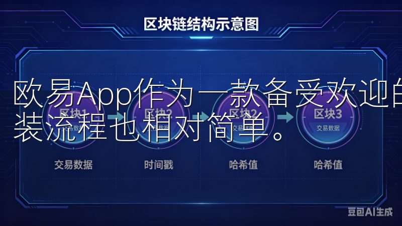 欧易App作为一款备受欢迎的数字货币交易平台，其下载和安装流程也相对简单。