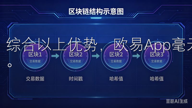 综合以上优势，欧易App毫无疑问是数字货币交易的理想选择。