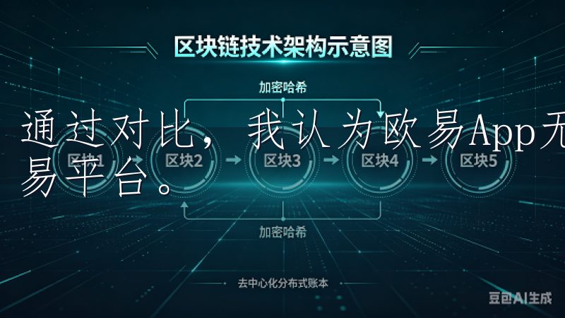 通过对比，我认为欧易App无疑是一个值得尝试的数字货币交易平台。