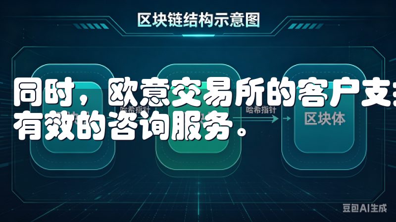 同时，欧意交易所的客户支持团队也随时待命，为用户提供及时有效的咨询服务。