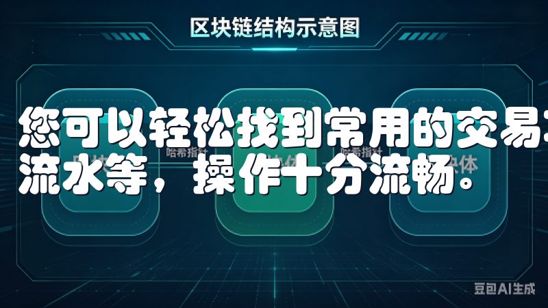 您可以轻松找到常用的交易功能，比如买入、卖出以及查看资金流水等，操作十分流畅。