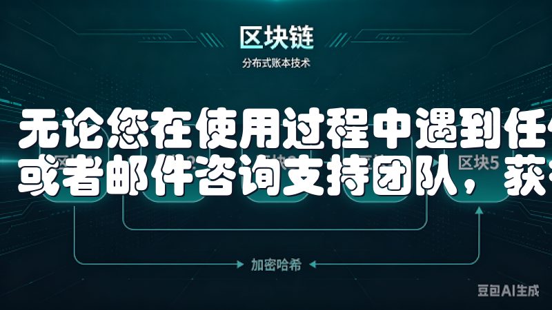 无论您在使用过程中遇到任何问题，都可以通过在线客服、电话或者邮件咨询支持团队，获得快速解答。