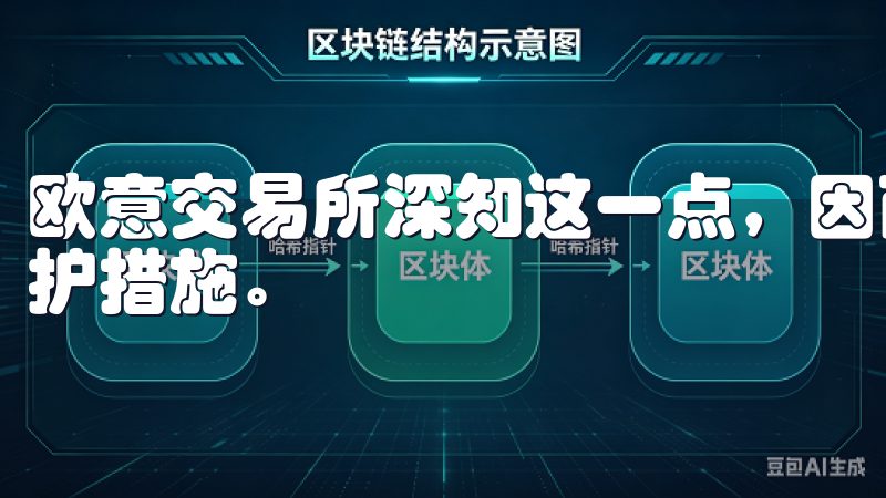 欧意交易所深知这一点,因而在其安卓应用中实施了多重安全保护措施。