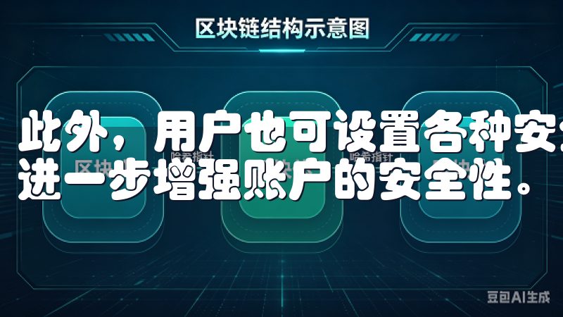 此外，用户也可设置各种安全选项，比如资金密码和交易密码，进一步增强账户的安全性。