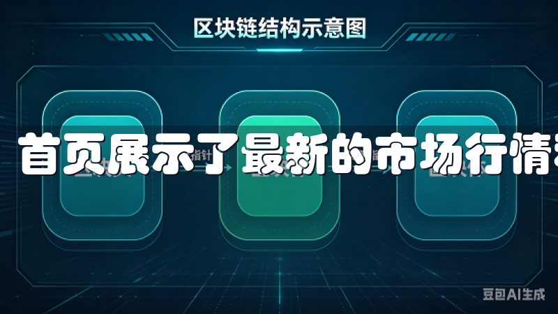 首页展示了最新的市场行情和交易对，让您一目了然。