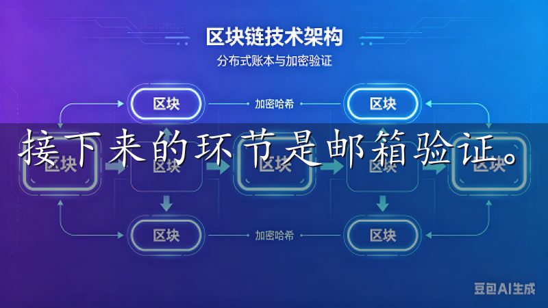 接下来的环节是邮箱验证。
