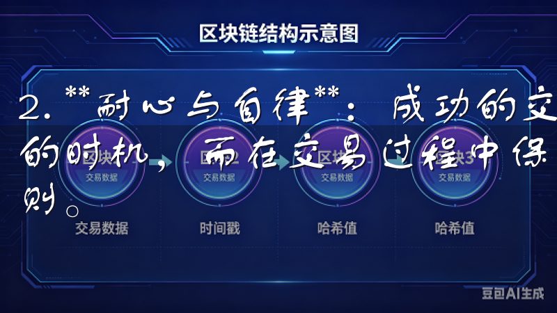 2. **耐心与自律**：成功的交易往往需要耐心等待合适的时机，而在交易过程中保持自律，控制情绪，也是我践行的原则。