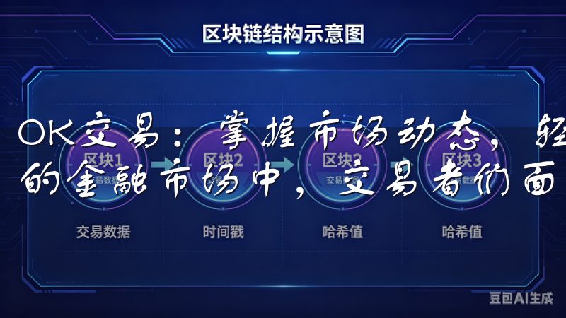 OK交易：掌握市场动态，轻松实现交易成功 在如今瞬息万变的金融市场中，交易者们面临着诸多挑战。