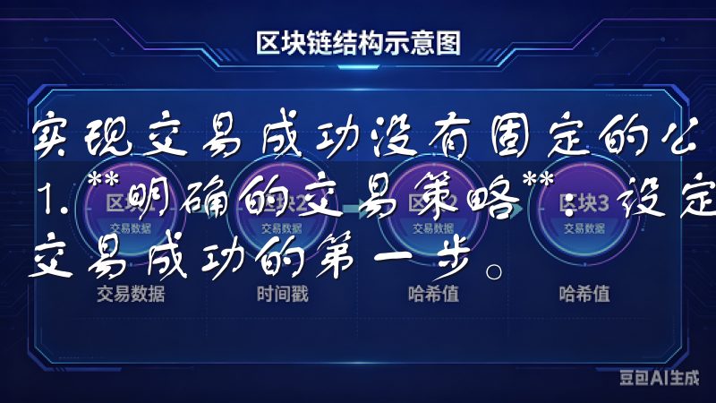 实现交易成功没有固定的公式，但几项关键因素是我所遵循的： 1. **明确的交易策略**：设定明确的目标和准则，是交易成功的第一步。