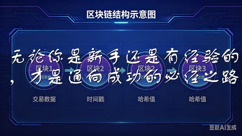 无论你是新手还是有经验的交易者，永远坚持学习、分析与实践，才是通向成功的必经之路。
