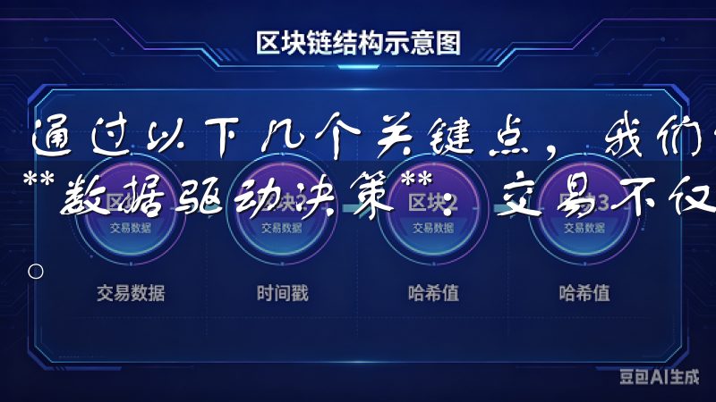 通过以下几个关键点，我们能够更好地理解OK交易： 1. **数据驱动决策**：交易不仅是凭直觉，更需要数据的支持。