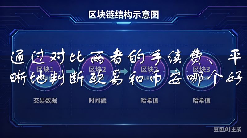 通过对比两者的手续费、平台安全性及客户支持，我们可以更清晰地判断欧易和币安哪个好，帮助您做出明智的投资决策。