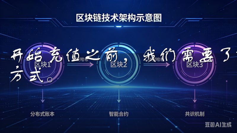 开始充值之前，我们需要了解完整欧意APP所提供的多种充值方式。