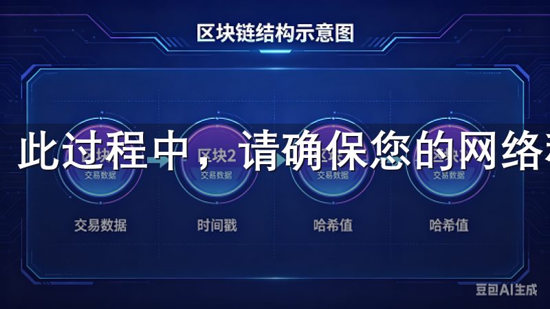 此过程中，请确保您的网络稳定，以免影响充值进程。