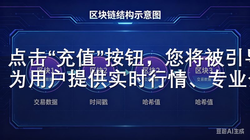 点击“充值”按钮，您将被引导进入充值页面我们的平台致力于为用户提供实时行情、专业分析及快捷的交易体验。